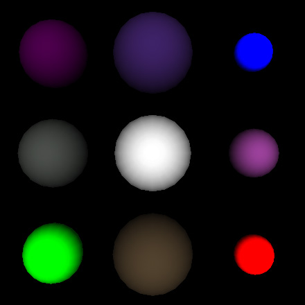 MindSurfer State Maps 