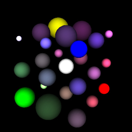 MindSurfer State Maps 