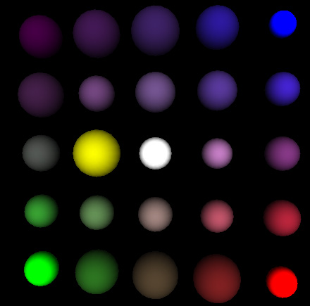 MindSurfer State Maps 