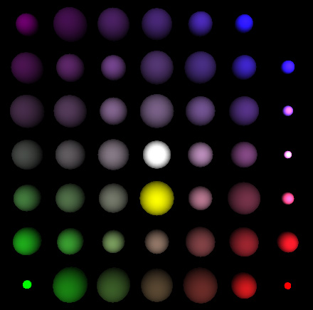 MindSurfer State Maps 